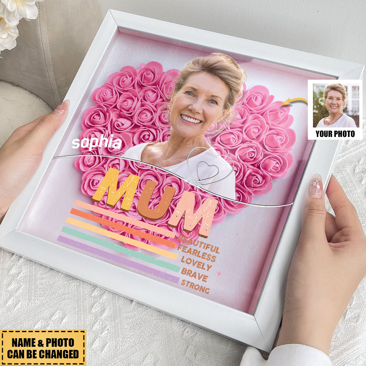 Personalized Flower Shadow Box For Mother, Grandma